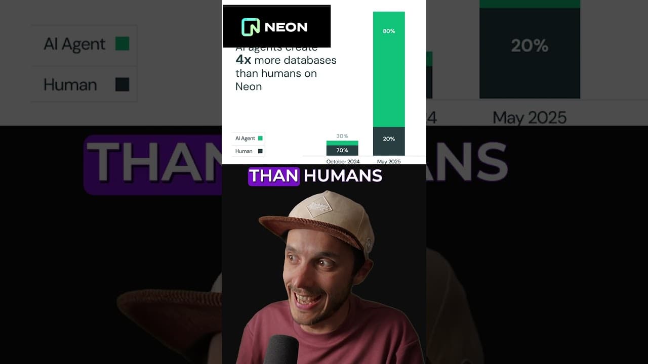 Dev Tools Are Being Used More by AI Than Humans