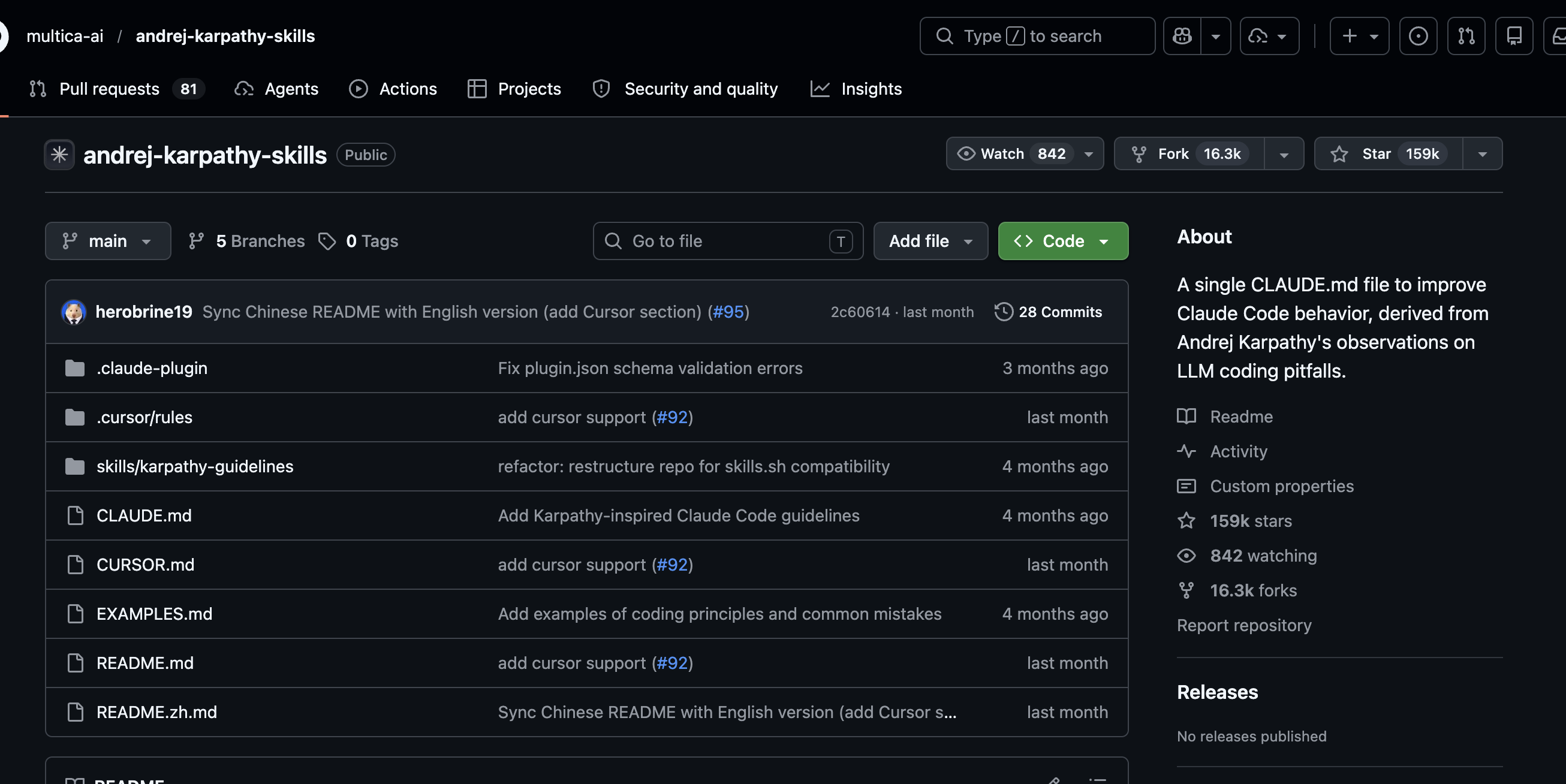 GitHub repo andrej-karpathy-skills — 159k stars, 16.3k forks, a single CLAUDE.md file